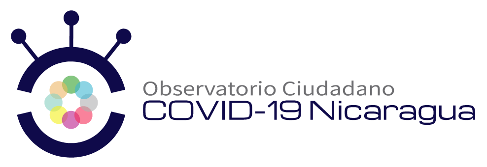 Observatorio Ciudadano – Covid-19 Nicaragua
